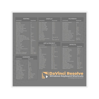 DaVinci Resolve Keyboard Shortcuts Sticker | Essential Cheat Sheet for Video Editors