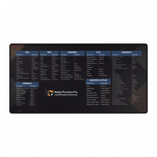 QuickEdit Desk Mat | Adobe Premiere Pro Keyboard shortcuts for macOS