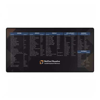 QuickEdit Desk Mat | DaVinci Resolve Keyboard shortcuts for macOS