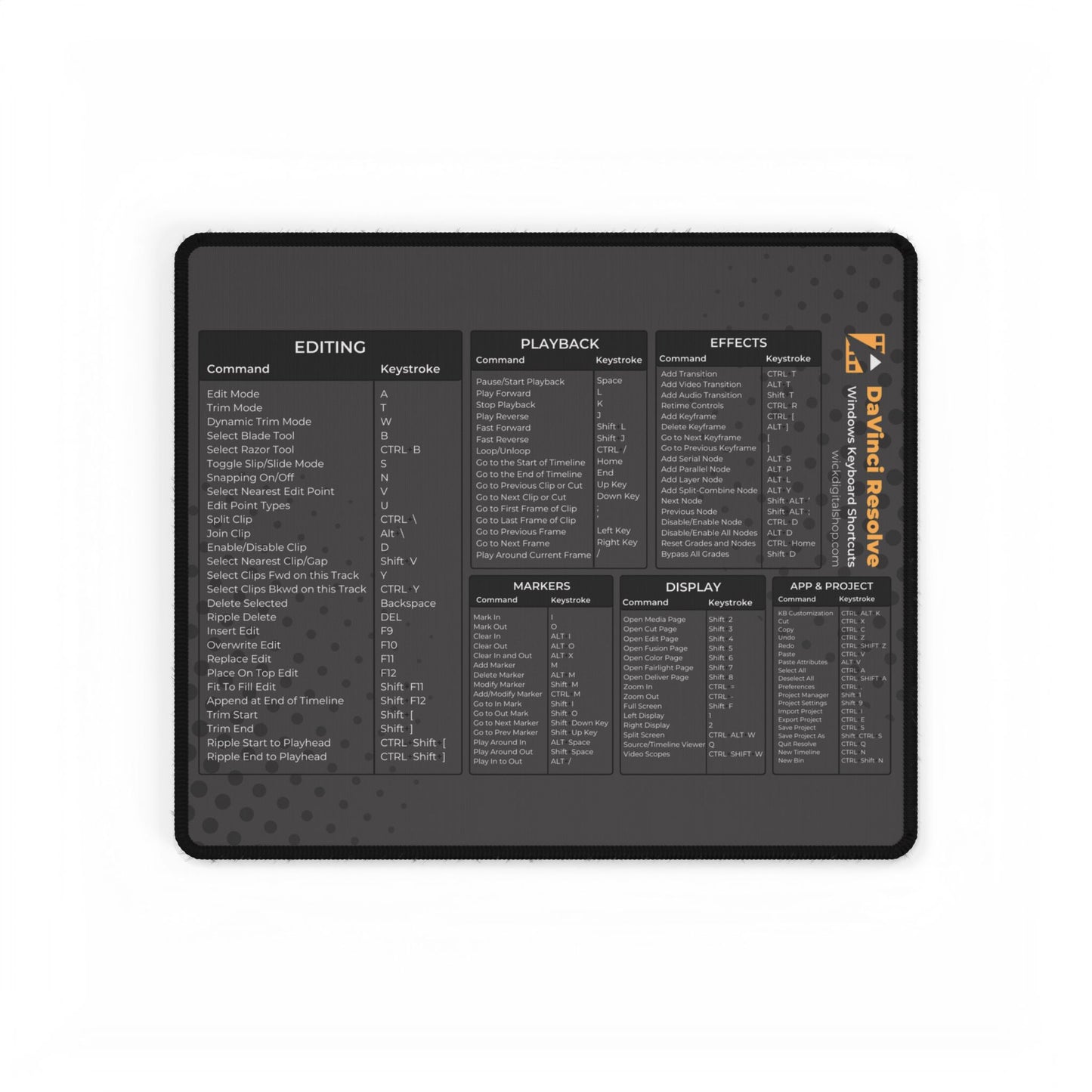 Keyboard Shortcuts for DaVinci Resolve (Windows) | Video Editor cheat sheet desk mat | Dark Mode