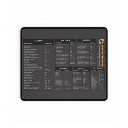 Keyboard Shortcuts for DaVinci Resolve (Windows) | Video Editor cheat sheet desk mat | Dark Mode
