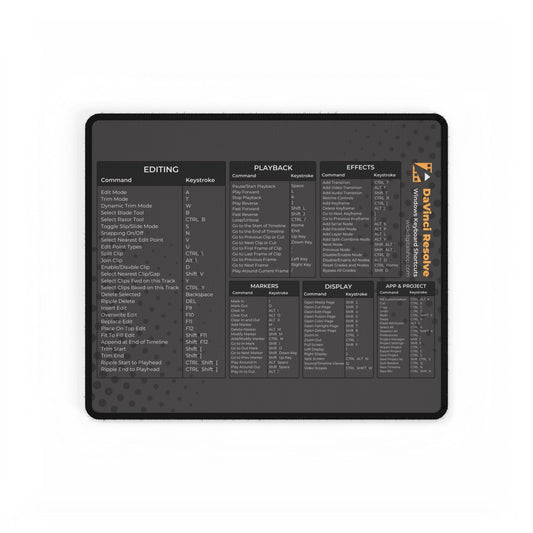 Keyboard Shortcuts for DaVinci Resolve (Windows) | Video Editor cheat sheet desk mat | Dark Mode