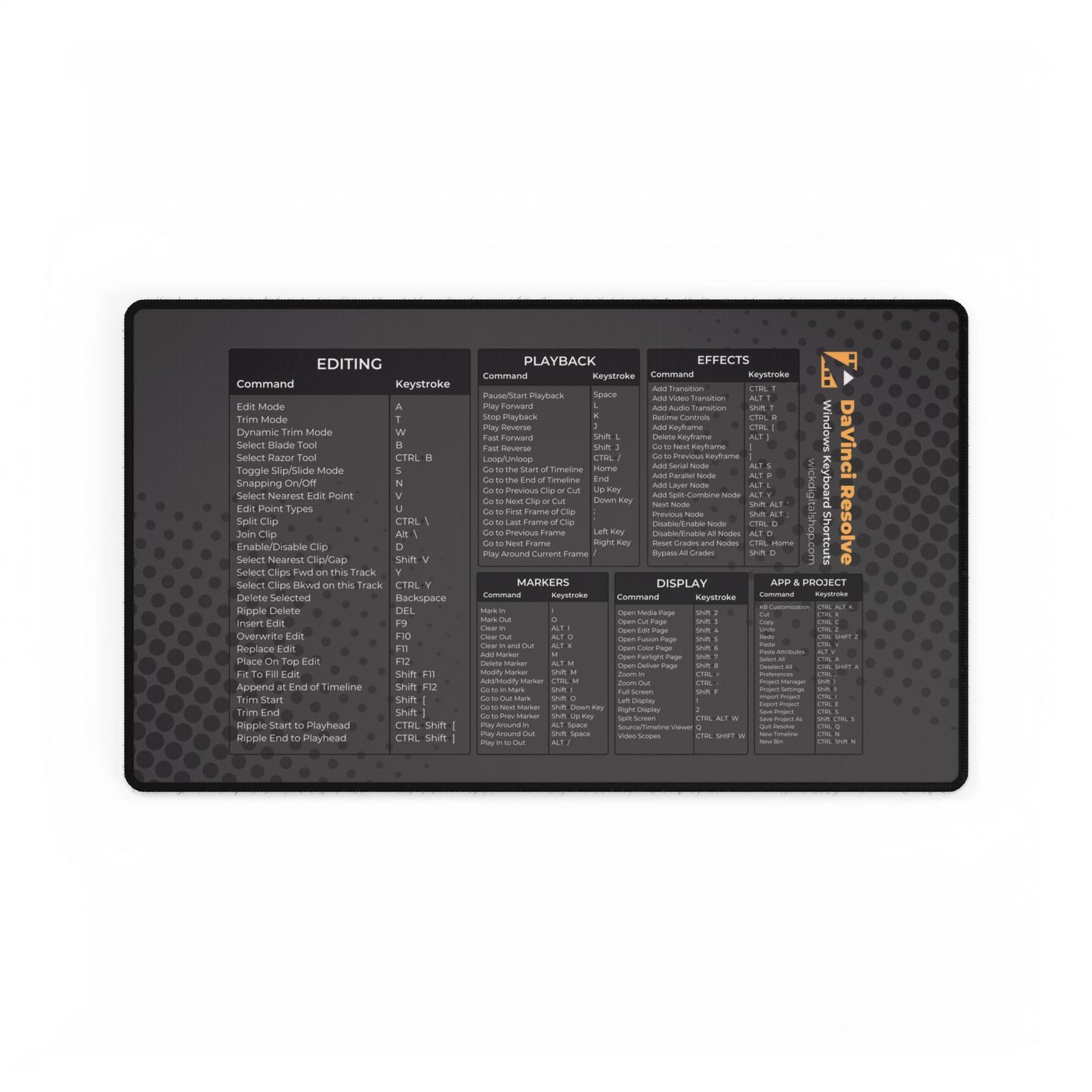 Keyboard Shortcuts for DaVinci Resolve (Windows) | Video Editor cheat sheet desk mat | Dark Mode