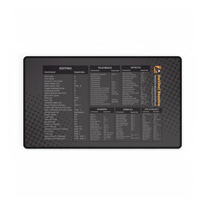 Keyboard Shortcuts for DaVinci Resolve (Windows) | Video Editor cheat sheet desk mat | Dark Mode