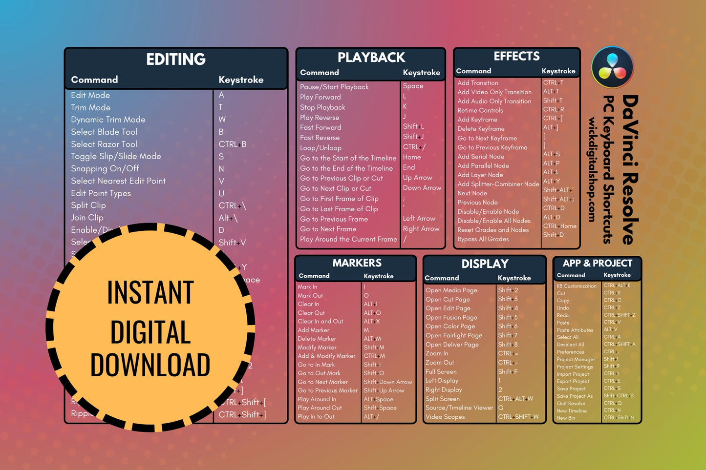 DaVinci Resolve Keyboard Shortcuts (Instant Digital Download)