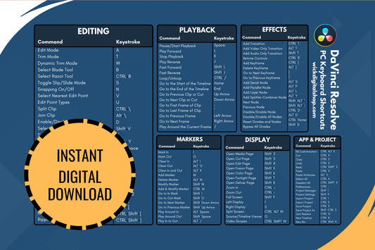 DaVinci Resolve Keyboard Shortcuts (Instant Digital Download)